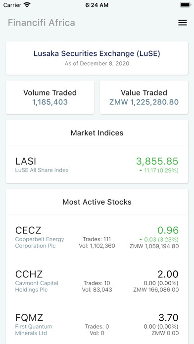 Emulate iPhone app Financifi Africa using MyAndroid Emulate iPhone app Financifi Africa using MyAndroid