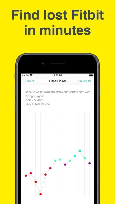 Emulate iPhone app Find My Fitbit ++ using MyAndroid Emulate iPhone app Find My Fitbit ++ using MyAndroid