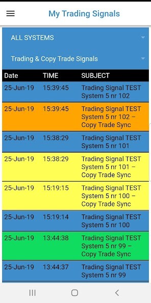Run android online APK Finodex Copy Trade from MyAndroid or emulate Finodex Copy Trade using MyAndroid Run android online APK Finodex Copy Trade from MyAndroid or emulate Finodex Copy Trade using MyAndroid