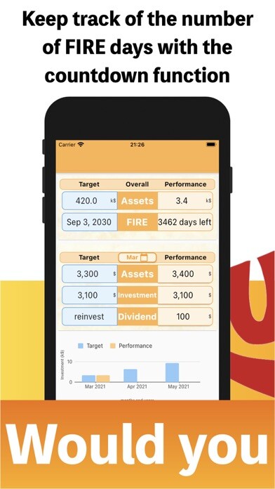 Emulate iPhone app FIRE / Side FIRE using MyAndroid