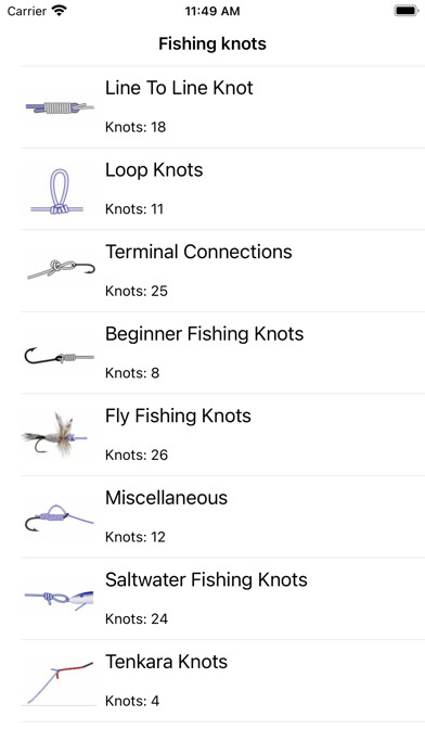Emulate iPhone app Fishing knots instructions using MyAndroid