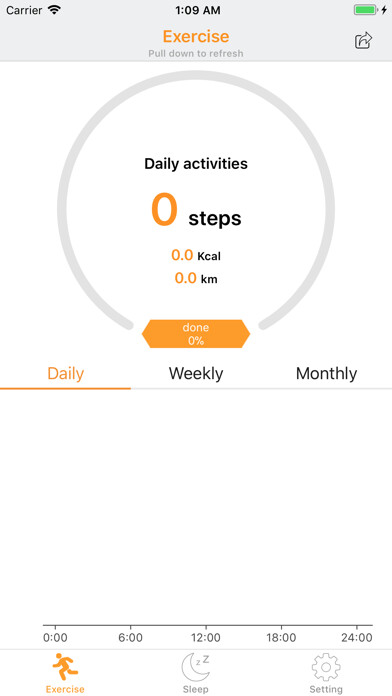 Emulate iPhone app FitCloud using MyAndroid Emulate iPhone app FitCloud using MyAndroid