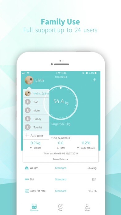 Emulate iPhone app Fitdays using MyAndroid