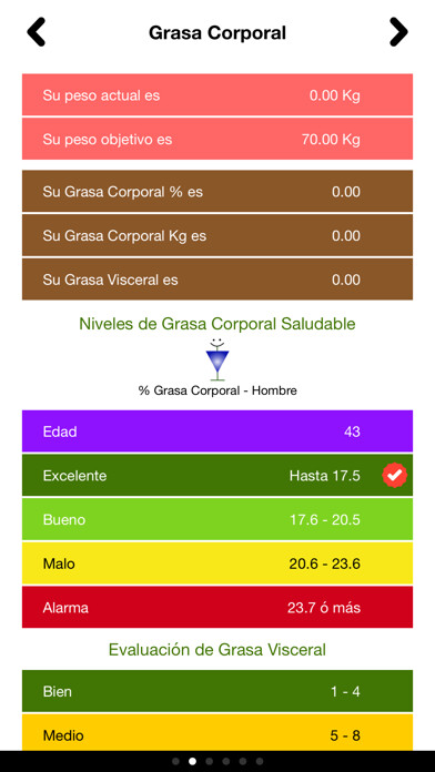 Emulate iPhone app FiTest Info using MyAndroid