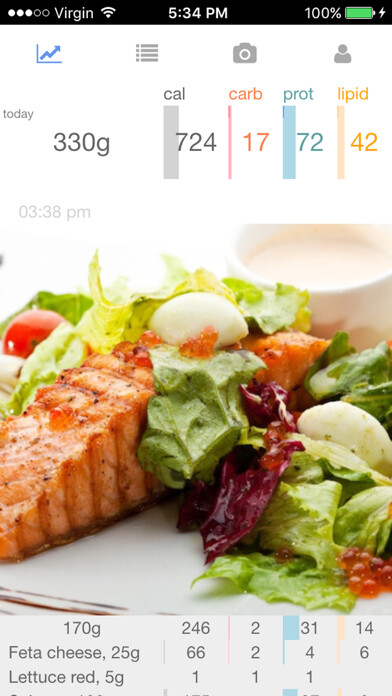 Emulate iPhone app Fit Foodie using MyAndroid Emulate iPhone app Fit Foodie using MyAndroid