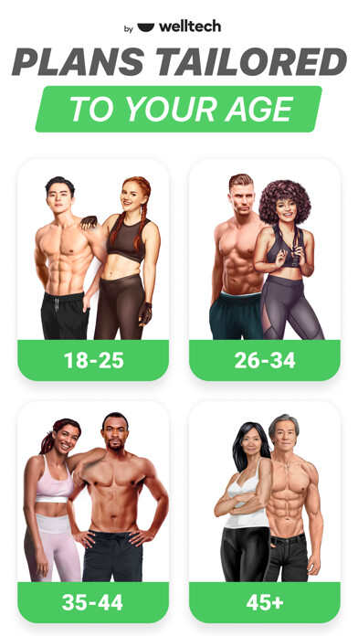 Emulate iPhone app Fitness Coach & Diet: FitCoach using MyAndroid