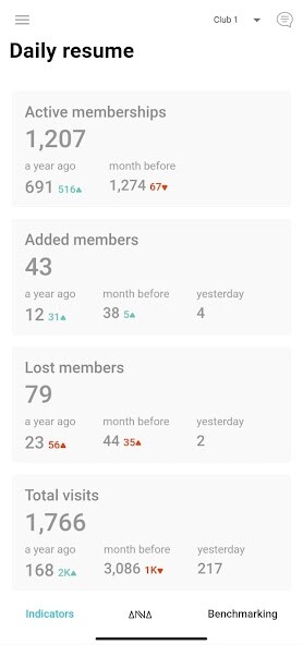 Run android online APK fitnessKPI from MyAndroid or emulate fitnessKPI using MyAndroid Run android online APK fitnessKPI from MyAndroid or emulate fitnessKPI using MyAndroid