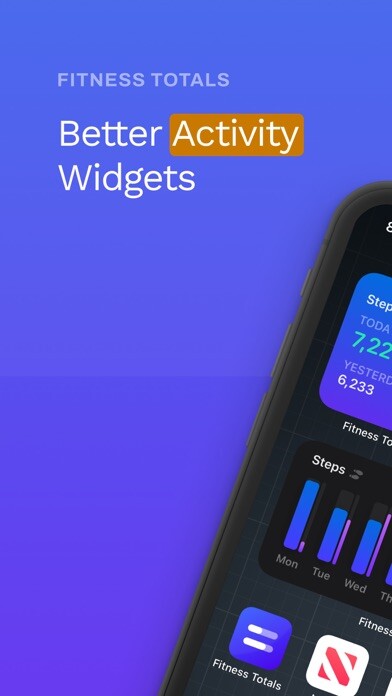 Emulate iPhone app Fitness Totals using MyAndroid Emulate iPhone app Fitness Totals using MyAndroid