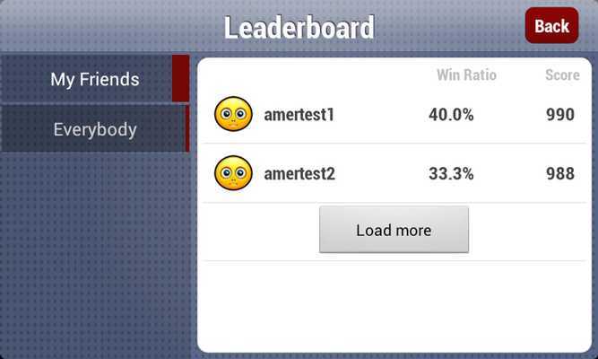 Emulate Android APK Fitoor Songs and Lyrics