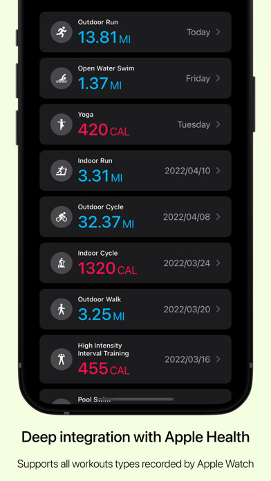 Emulate iPhone app FitShare - Fitness Sharing using MyAndroid Emulate iPhone app FitShare - Fitness Sharing using MyAndroid