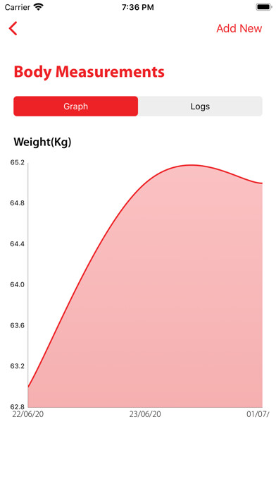 Emulate iPhone app Fit Square PT Management using MyAndroid