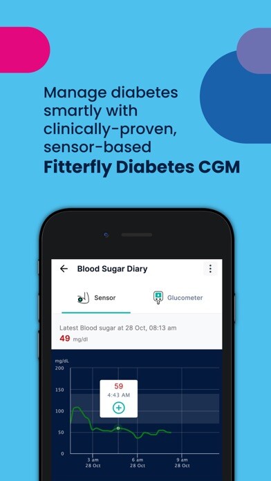 Emulate iPhone app Fitterfly: Metabolic Health using MyAndroid Emulate iPhone app Fitterfly: Metabolic Health using MyAndroid