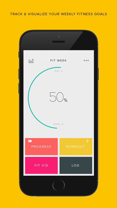 Emulate iPhone app FitWeek: Track & Visualize Your Weekly Fitness Goals using MyAndroid Emulate iPhone app FitWeek: Track & Visualize Your Weekly Fitness Goals using MyAndroid