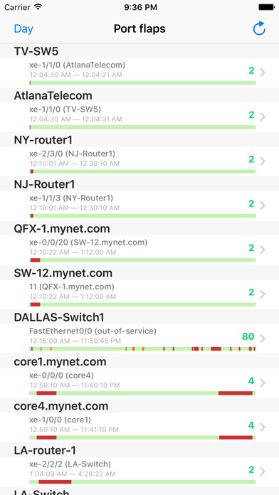 Emulate iPhone app FlapMyPort using MyAndroid