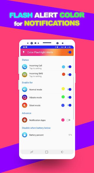 Run android online APK flash alert calls SMS call -call screen- from MyAndroid or emulate flash alert calls SMS call -call screen- using MyAndroid Run android online APK flash alert calls SMS call -call screen- from MyAndroid or emulate flash alert calls SMS call -call screen- using MyAndroid
