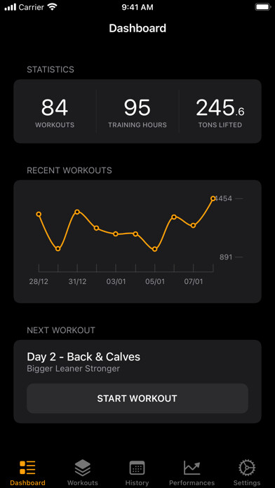 Emulate iPhone app Flex - Gym Workout Tracker using MyAndroid Emulate iPhone app Flex - Gym Workout Tracker using MyAndroid