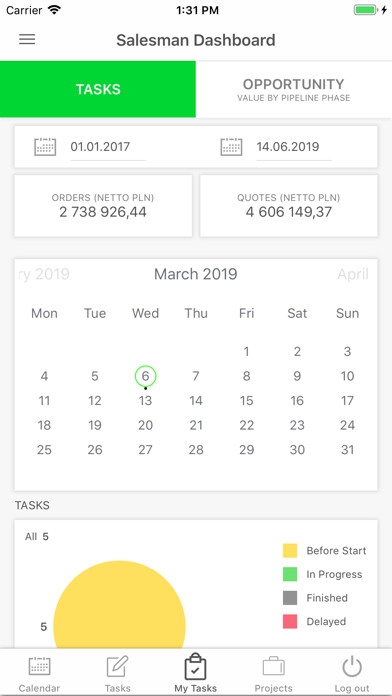 Emulate iPhone app FlexiProjects Lite using MyAndroid Emulate iPhone app FlexiProjects Lite using MyAndroid