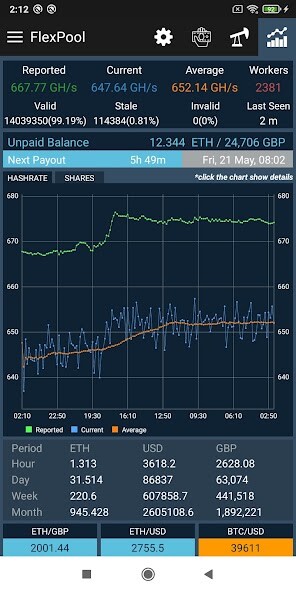 Run android online APK FlexPool Monitor  Notificatio from MyAndroid or emulate FlexPool Monitor  Notificatio using MyAndroid