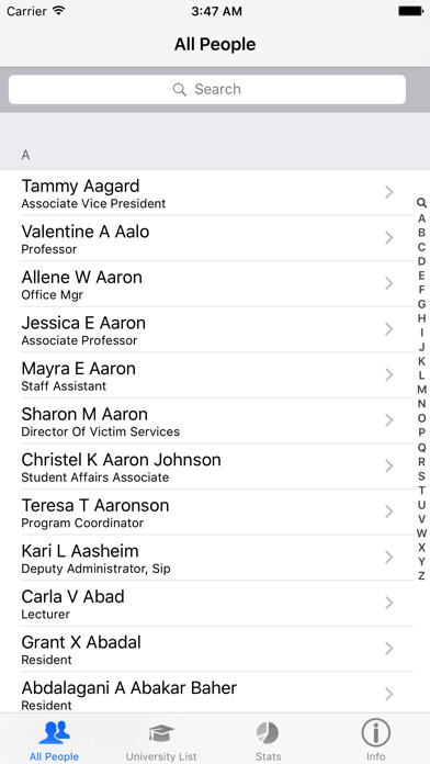 Emulate iPhone app Florida University Salaries using MyAndroid Emulate iPhone app Florida University Salaries using MyAndroid