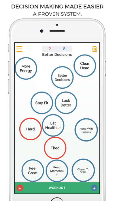 Emulate iPhone app Flow - A Decision Making Tool using MyAndroid Emulate iPhone app Flow - A Decision Making Tool using MyAndroid
