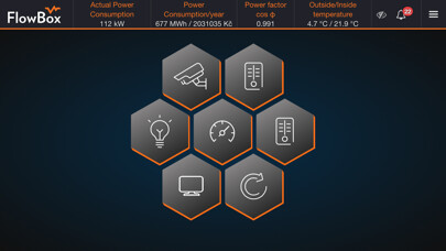Emulate iPhone app Flowbox Enterprise using MyAndroid Emulate iPhone app Flowbox Enterprise using MyAndroid