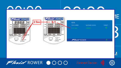 Emulate iPhone app FluidRower using MyAndroid