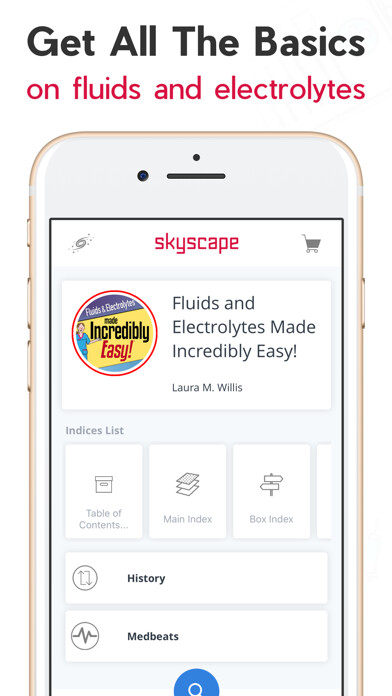 Emulate iPhone app Fluids and Electrolytes MIE using MyAndroid Emulate iPhone app Fluids and Electrolytes MIE using MyAndroid