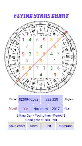Run android online APK Flying Stars Feng Shui Chart from MyAndroid or emulate Flying Stars Feng Shui Chart using MyAndroid