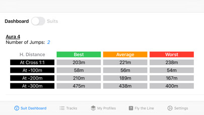 Emulate iPhone app FlySafe BASE Jumping using MyAndroid Emulate iPhone app FlySafe BASE Jumping using MyAndroid