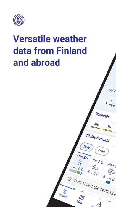 Run android online APK FMI Weather from MyAndroid or emulate FMI Weather using MyAndroid