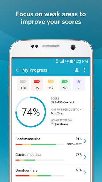 Run android online APK FNP Family Nurse Practitioner Prep from MyAndroid or emulate FNP Family Nurse Practitioner Prep using MyAndroid Run android online APK FNP Family Nurse Practitioner Prep from MyAndroid or emulate FNP Family Nurse Practitioner Prep using MyAndroid