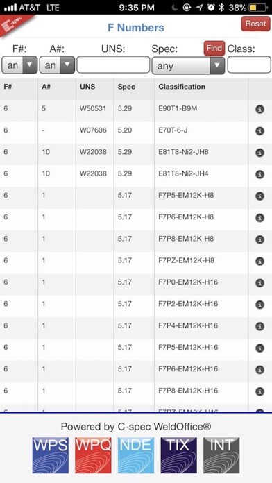 Emulate Android APK F Numbers