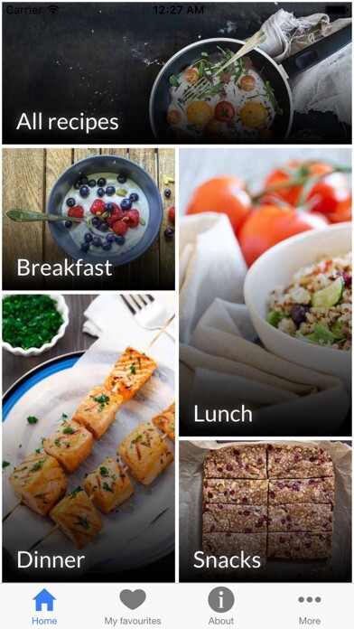 Emulate iPhone app Fodmap Diet Experts using MyAndroid Emulate iPhone app Fodmap Diet Experts using MyAndroid