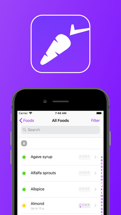 Emulate iPhone app FODMAPLAB: Low FODMAP Diet App using MyAndroid Emulate iPhone app FODMAPLAB: Low FODMAP Diet App using MyAndroid