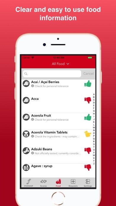 Emulate iPhone app FODMAP using MyAndroid