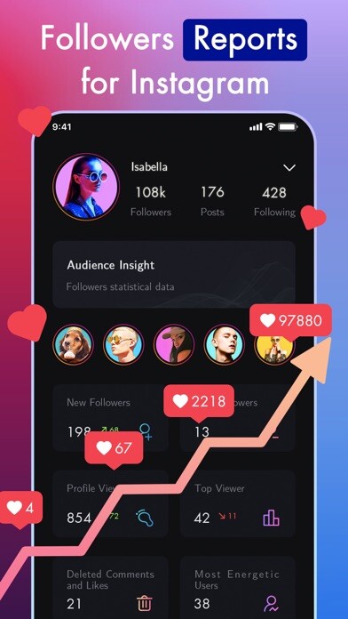Emulate iPhone app Followers Track Reports using MyAndroid Emulate iPhone app Followers Track Reports using MyAndroid