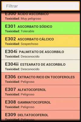 Emulate Android APK Food Additives (ES) Emulate Android APK Food Additives (ES)