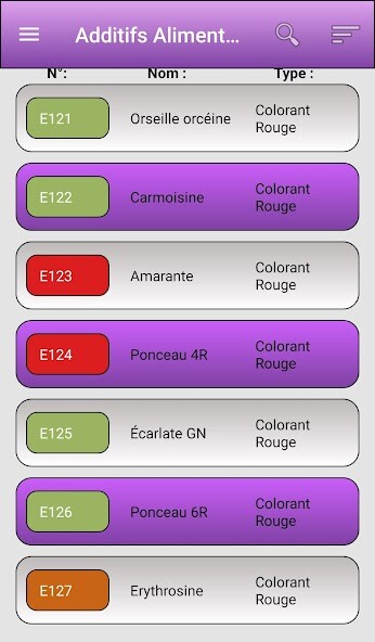 Run android online APK Food additives from MyAndroid or emulate Food additives using MyAndroid