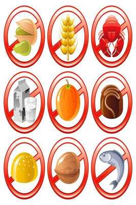 Emulate Android APK Food Allergy Emulate Android APK Food Allergy
