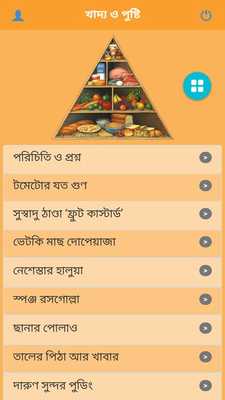 Emulate Android APK Food and Nutrition in Bangla Emulate Android APK Food and Nutrition in Bangla
