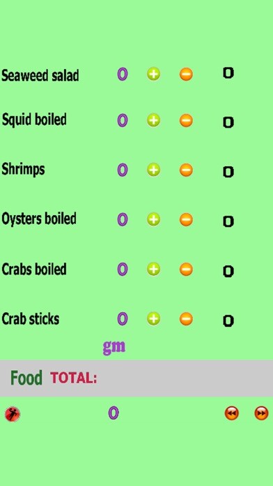 Emulate iPhone app Food calorie using MyAndroid Emulate iPhone app Food calorie using MyAndroid