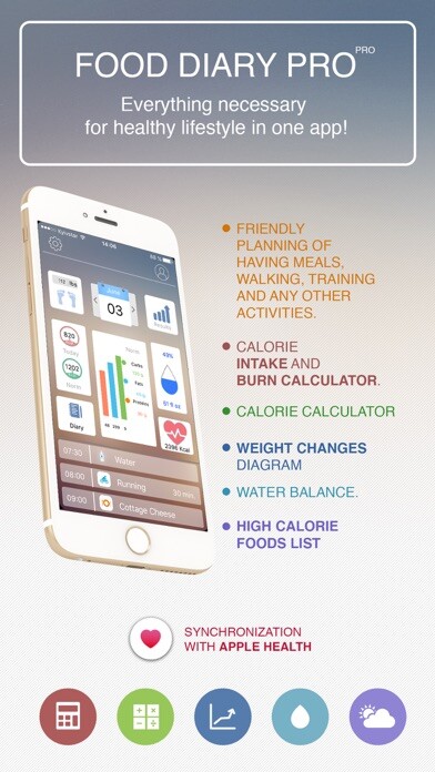 Emulate iPhone app Food Diary Pro - Calories, Proteins, Carbs, Fats, Water Balance, Weight Tracker, Reminders, Diet! using MyAndroid Emulate iPhone app Food Diary Pro - Calories, Proteins, Carbs, Fats, Water Balance, Weight Tracker, Reminders, Diet! using MyAndroid
