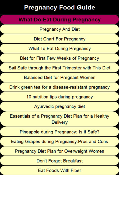 Emulate iPhone app Food Guide for Pregnant Women using MyAndroid Emulate iPhone app Food Guide for Pregnant Women using MyAndroid