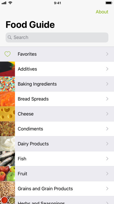 Emulate iPhone app Food Guide using MyAndroid Emulate iPhone app Food Guide using MyAndroid