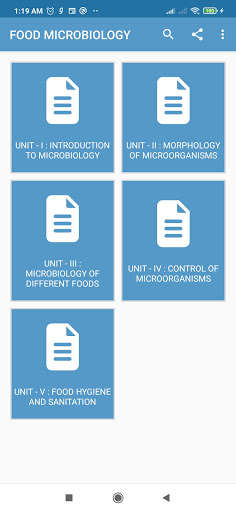 Run android online APK FOOD MICROBIOLOGY from MyAndroid or emulate FOOD MICROBIOLOGY using MyAndroid Run android online APK FOOD MICROBIOLOGY from MyAndroid or emulate FOOD MICROBIOLOGY using MyAndroid