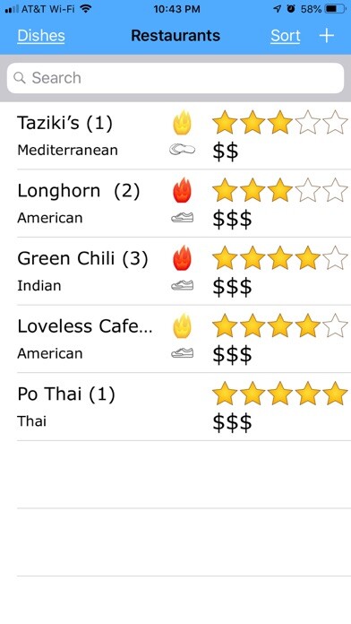Emulate iPhone app FoodNotes+ using MyAndroid