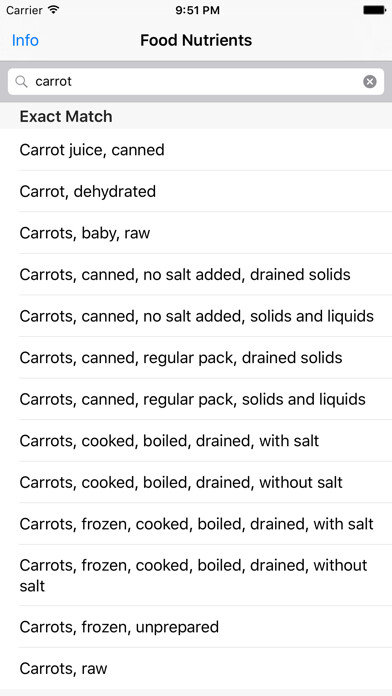 Emulate iPhone app Food Nutrients Finder using MyAndroid Emulate iPhone app Food Nutrients Finder using MyAndroid