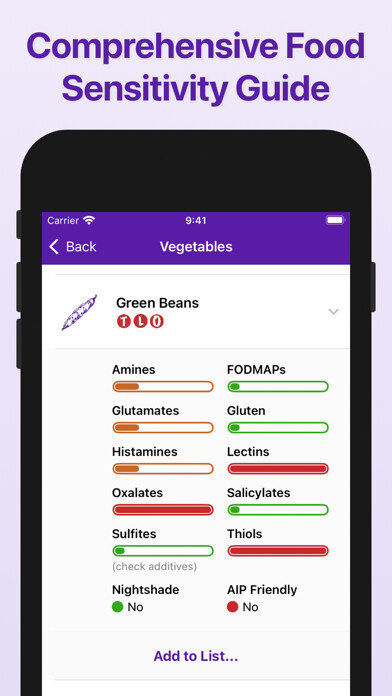 Emulate iPhone app Food Sense Guide using MyAndroid Emulate iPhone app Food Sense Guide using MyAndroid