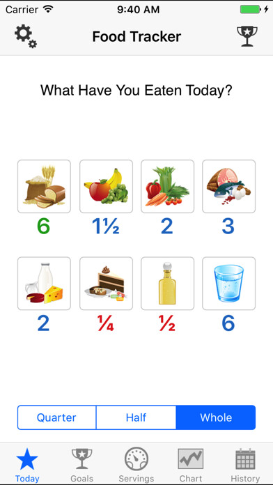 Emulate iPhone app FoodTrackerPro - Daily Food Eating Log using MyAndroid