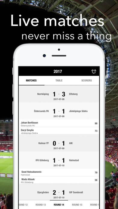 Emulate iPhone app Football - Allsvenskan Sweden using MyAndroid Emulate iPhone app Football - Allsvenskan Sweden using MyAndroid